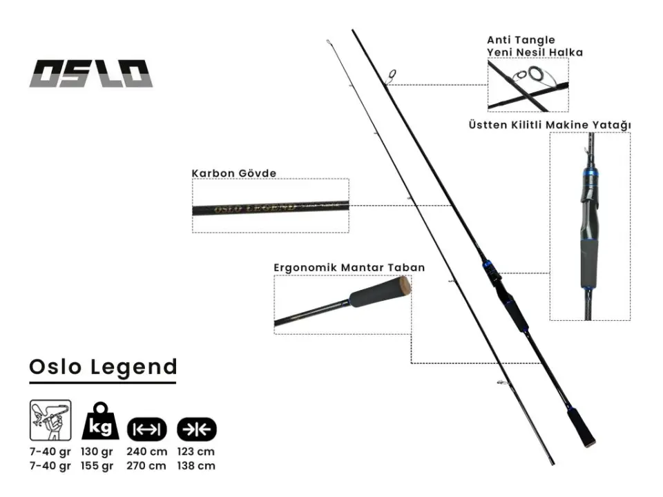Oslo Legend 270cm 7-40g Spin Olta Kamışı