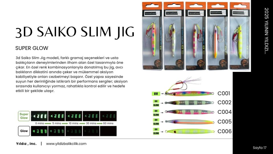 NaniwaOsakaShi 3D Saiko Shore Jig Yem 20Gr Slim Jig