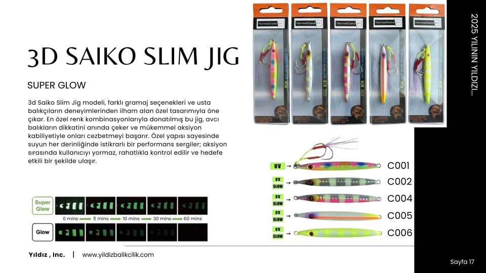 NaniwaOsakaShi 3D Saiko Slim Jig 40Gr