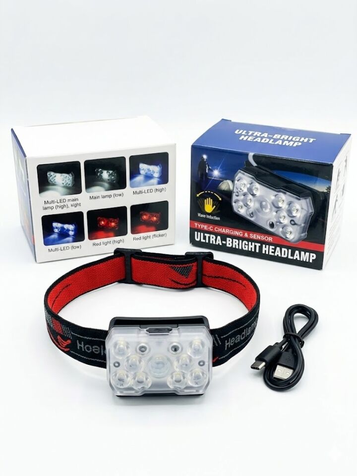 Ultra-Bright Headlamp (Sensörlü & Type-C Şarjlı) Kafa Lambası