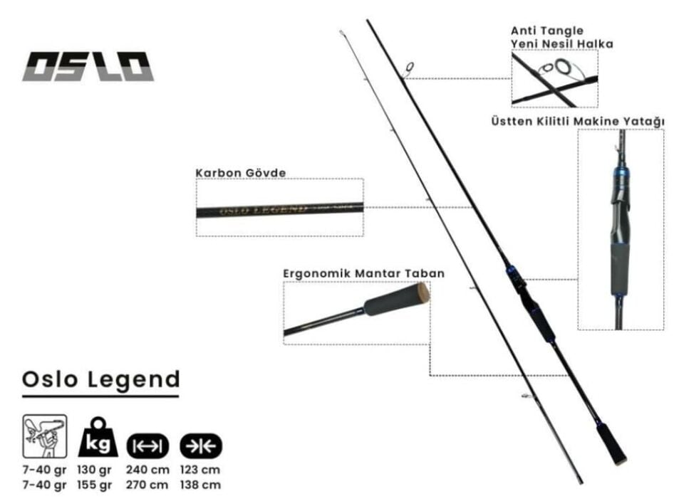 Oslo Legend 240cm 7-40gr Spin Olta Kamışı