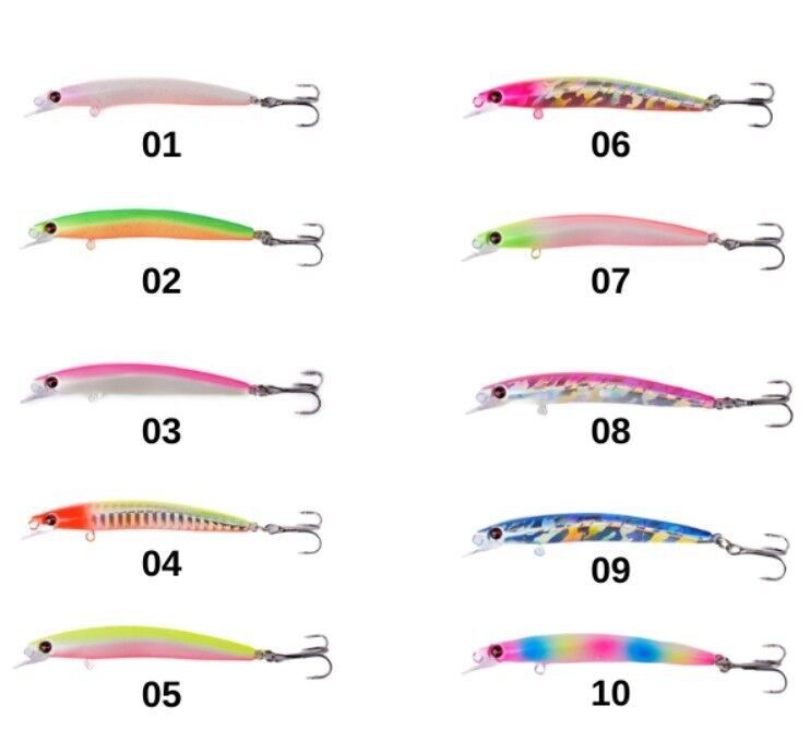 Shufa Mac III 4 gr 8 cm Maket Balık